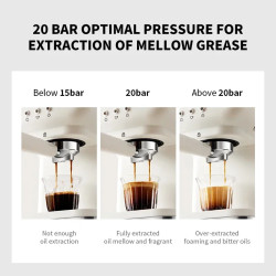 Macchina per caffè espresso BALASHOV 20 Bar: caffè artigianale italiano a casa